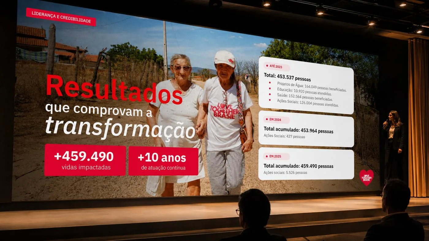 Slide de impacto social da Love Together Brasil